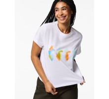 WHT