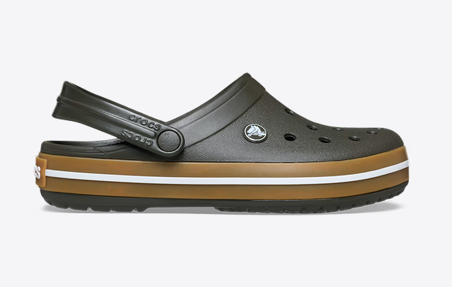 Crocband™